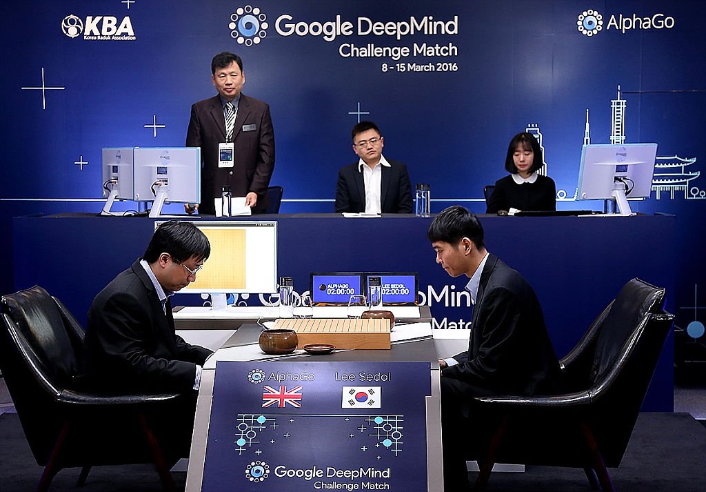 Inteligência artificial do Google é capaz de aprender a jogar videogame,  xadrez e Go sozinha